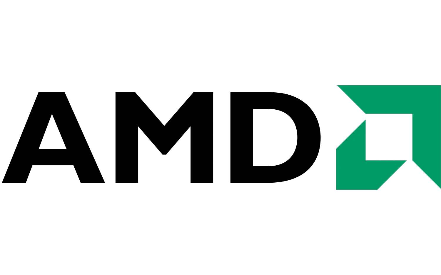 AMD
